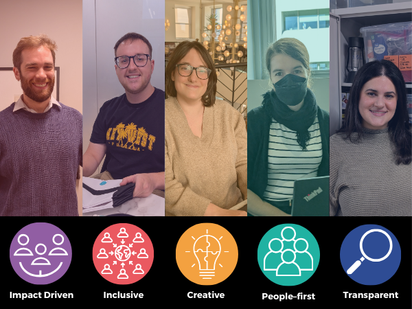 graphic of 5 team members and the 5 values, Impact-Driven, Inclusive, Creative, People-first, Transparent